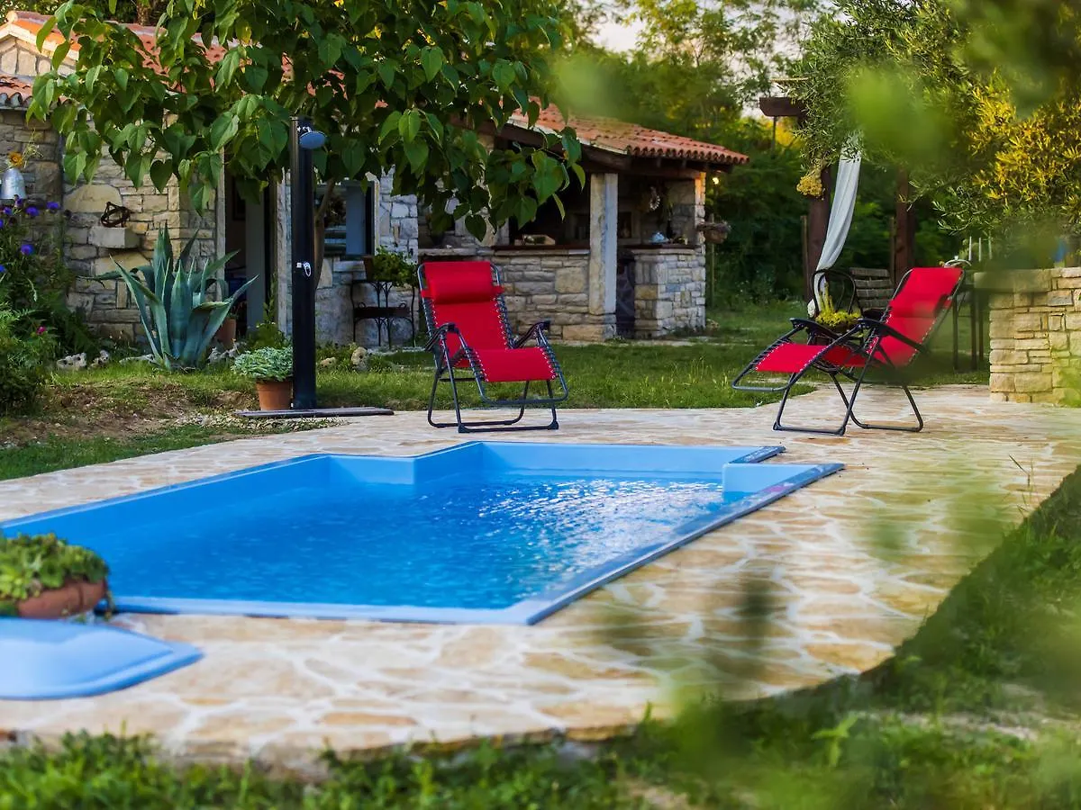 Fascinating Holiday Home In Sopot Sopot   Sopot (Zadar)
